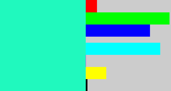 Hex color #20f9be - greenish cyan
