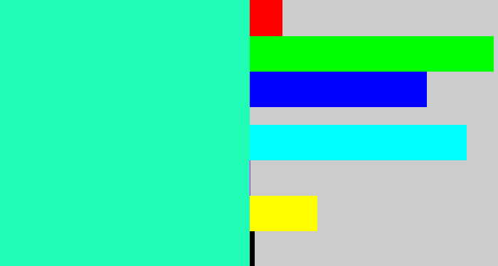 Hex color #20fbb6 - greenish cyan