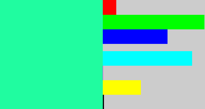 Hex color #20fca0 - greenish cyan