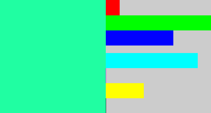 Hex color #20fea2 - greenish cyan
