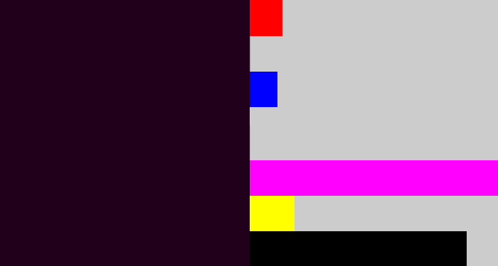Hex color #21001b - very dark purple