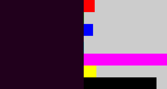 Hex color #21001c - very dark purple