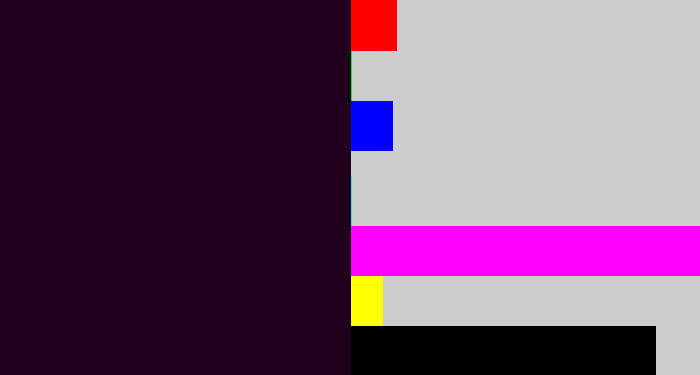 Hex color #21001e - very dark purple