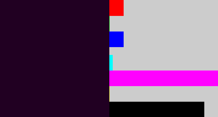 Hex color #210022 - very dark purple