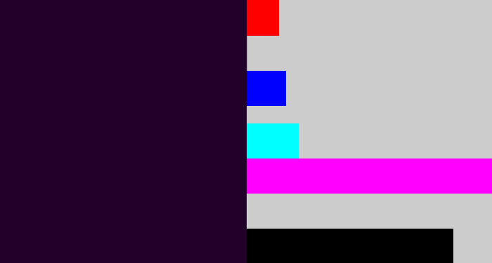 Hex color #21002a - very dark purple
