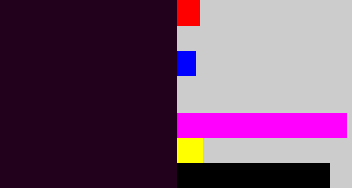 Hex color #21011c - very dark purple