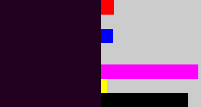 Hex color #21011f - very dark purple
