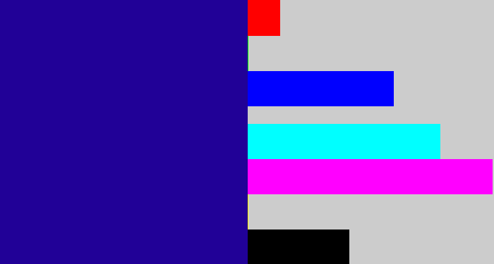 Hex color #210197 - ultramarine