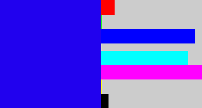 Hex color #2101ee - ultramarine blue