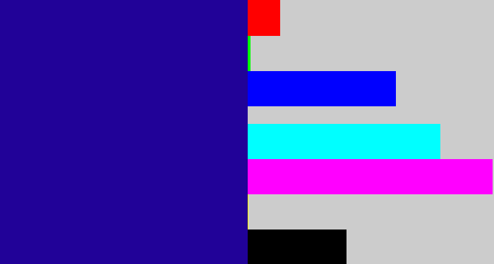 Hex color #210298 - ultramarine