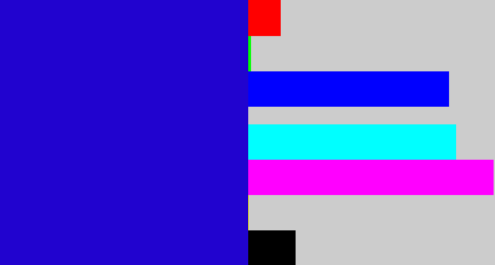 Hex color #2103cf - ultramarine blue