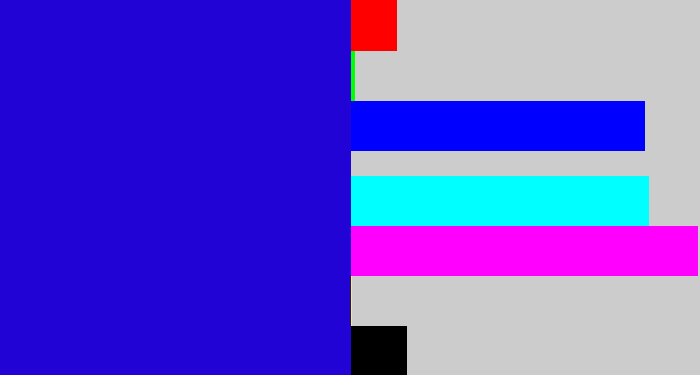 Hex color #2103d5 - ultramarine blue