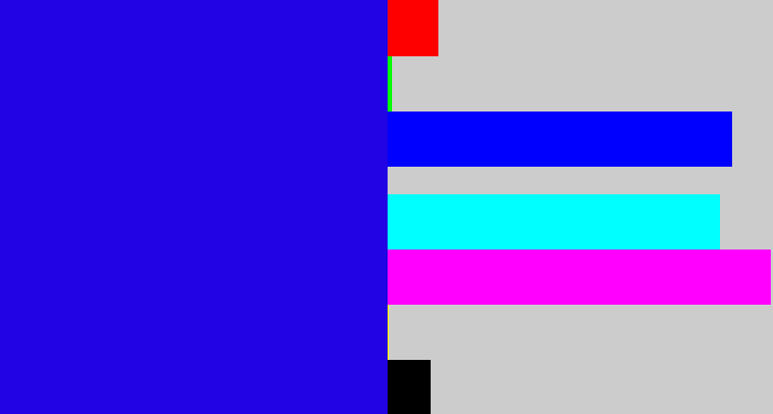 Hex color #2103e4 - ultramarine blue