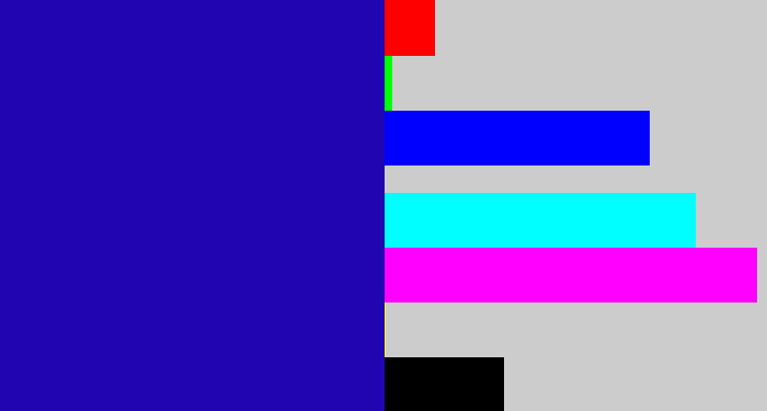 Hex color #2105b0 - ultramarine