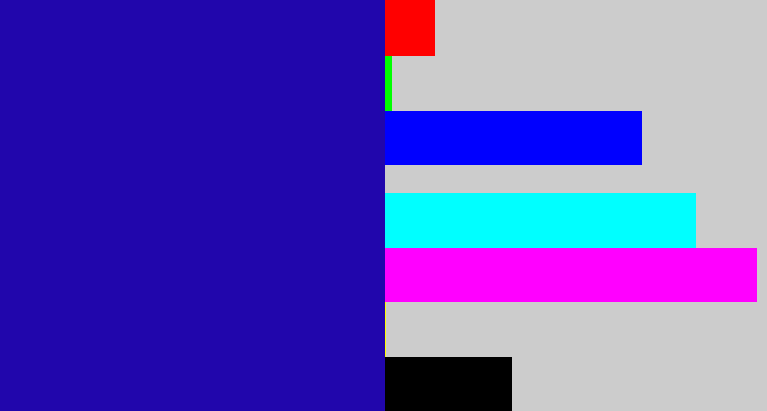 Hex color #2106ac - ultramarine