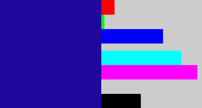 Hex color #21079b - ultramarine