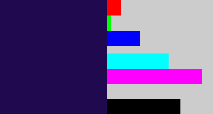Hex color #21094f - dark indigo