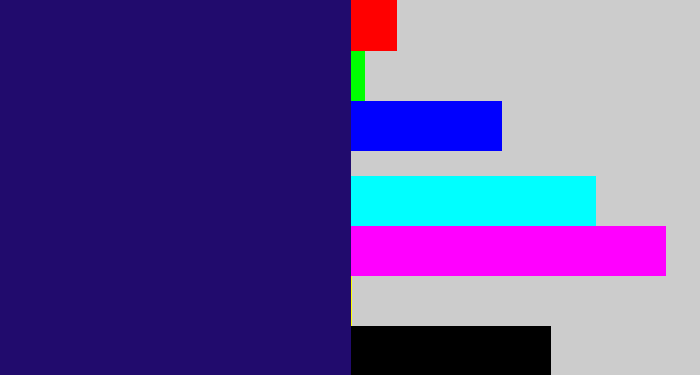 Hex color #210b6d - dark indigo