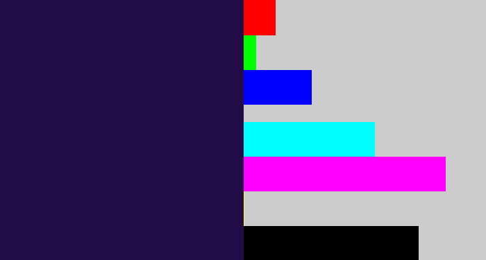 Hex color #210c47 - dark indigo