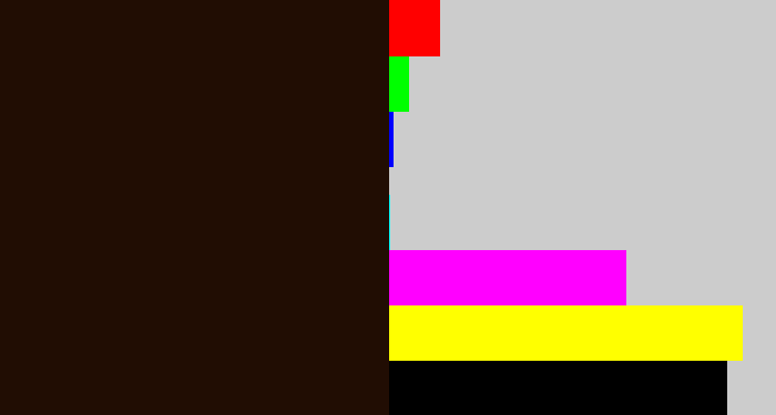 Hex color #210d03 - very dark brown