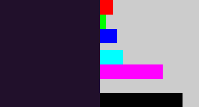 Hex color #21102b - very dark purple