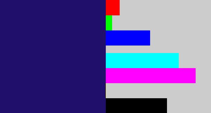 Hex color #21106b - dark indigo