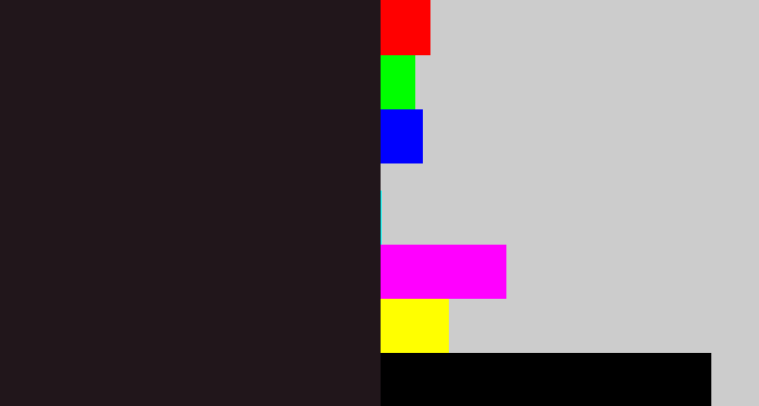 Hex color #21161b - dark