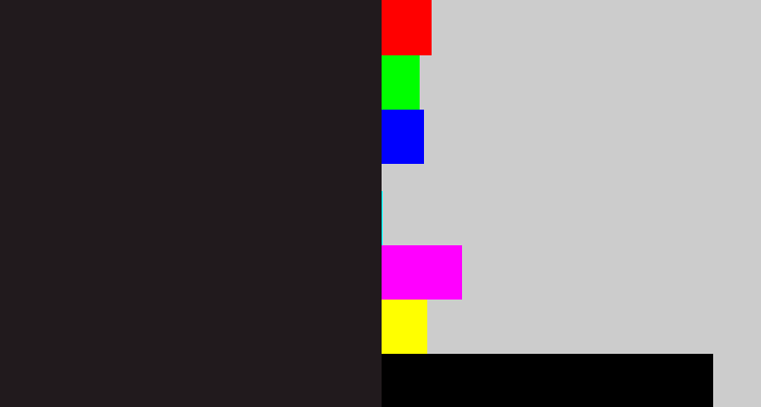 Hex color #211a1d - dark