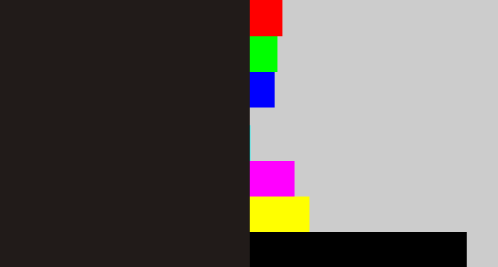Hex color #211b19 - dark