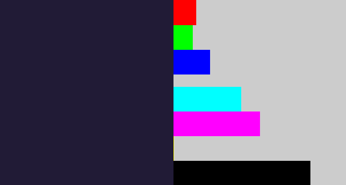 Hex color #211b36 - dark