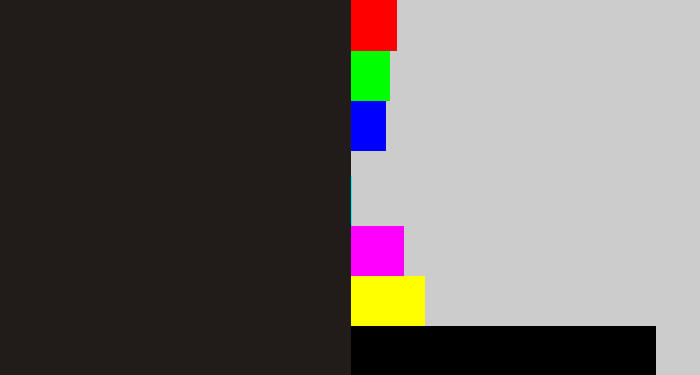 Hex color #211c1a - dark