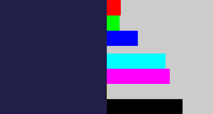 Hex color #211e4a - dark indigo