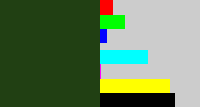 Hex color #214013 - forrest green