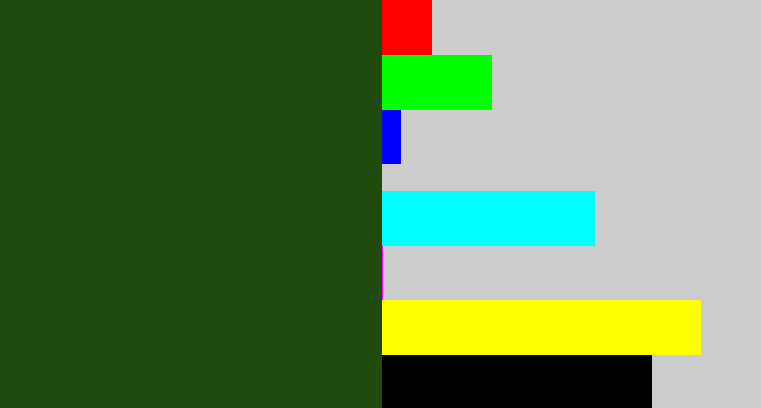 Hex color #214b0c - forrest green