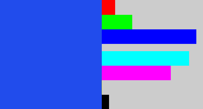 Hex color #214cec - azul