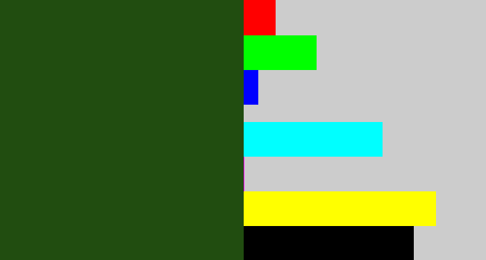 Hex color #214d10 - forrest green