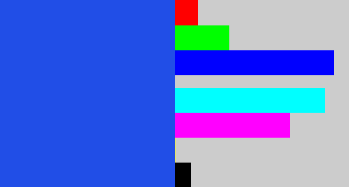 Hex color #214ee7 - azul