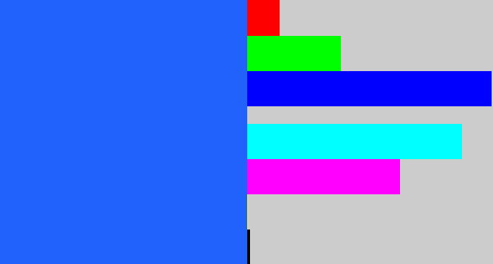 Hex color #2161fc - azul
