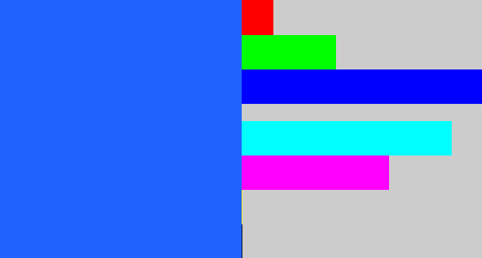 Hex color #2163fe - azul