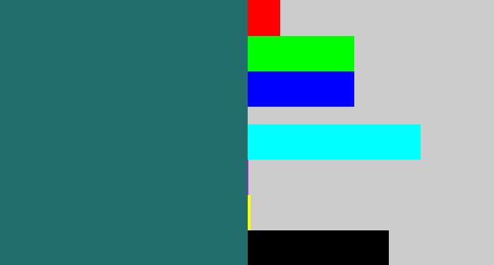 Hex color #216e6d - blue green