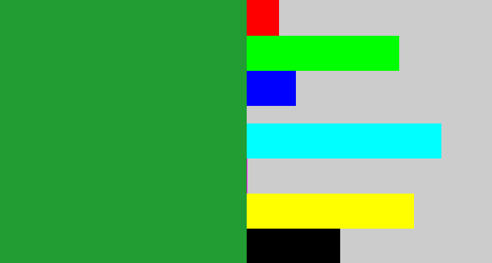 Hex color #219d33 - green
