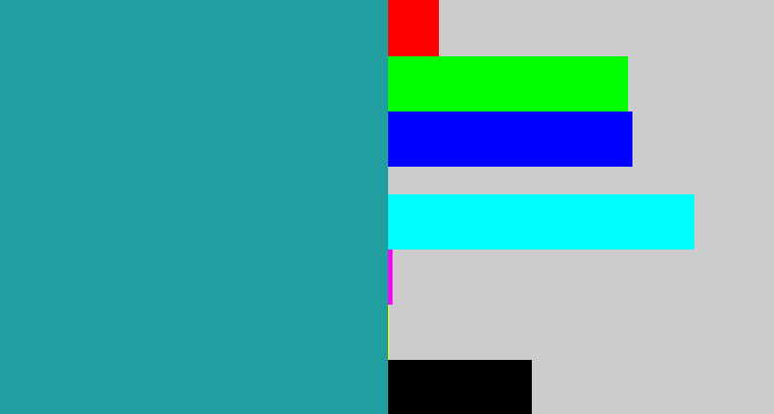 Hex color #219fa0 - blue/green