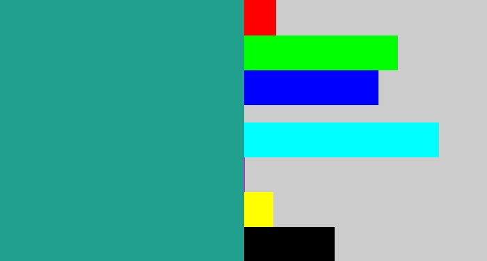 Hex color #21a18d - blue/green