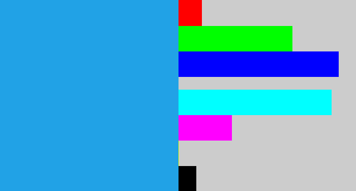 Hex color #21a2e6 - azure