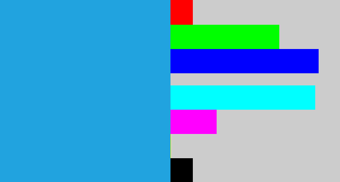 Hex color #21a3df - azure