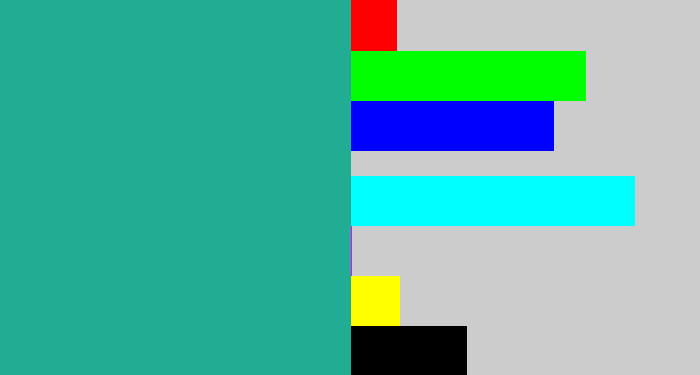 Hex color #21ac94 - blue/green