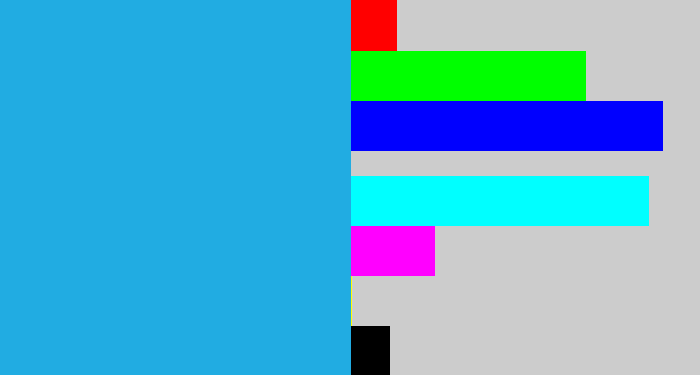 Hex color #21ace2 - azure