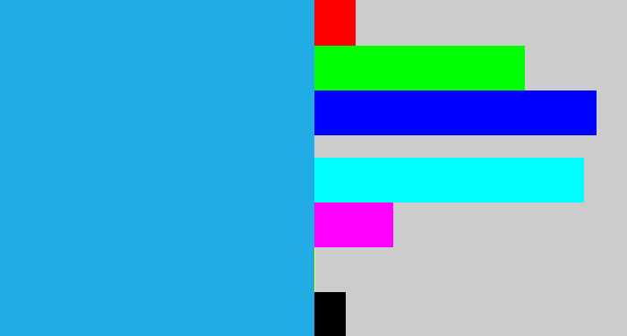 Hex color #21ace6 - azure