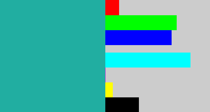 Hex color #21aea1 - tealish