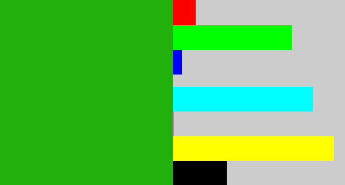 Hex color #21b00c - green